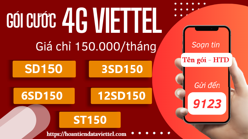 Các gói cước 150K 1 tháng hoàn tiền có 90Gb data tốc độ cao